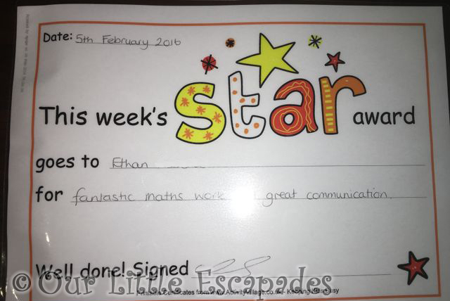 CertificatesStar