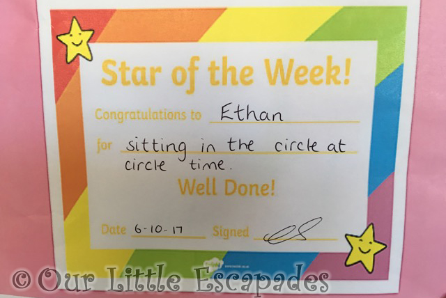 star of the week