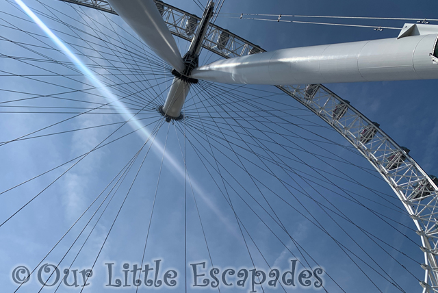 looking up at the london eye blue sky